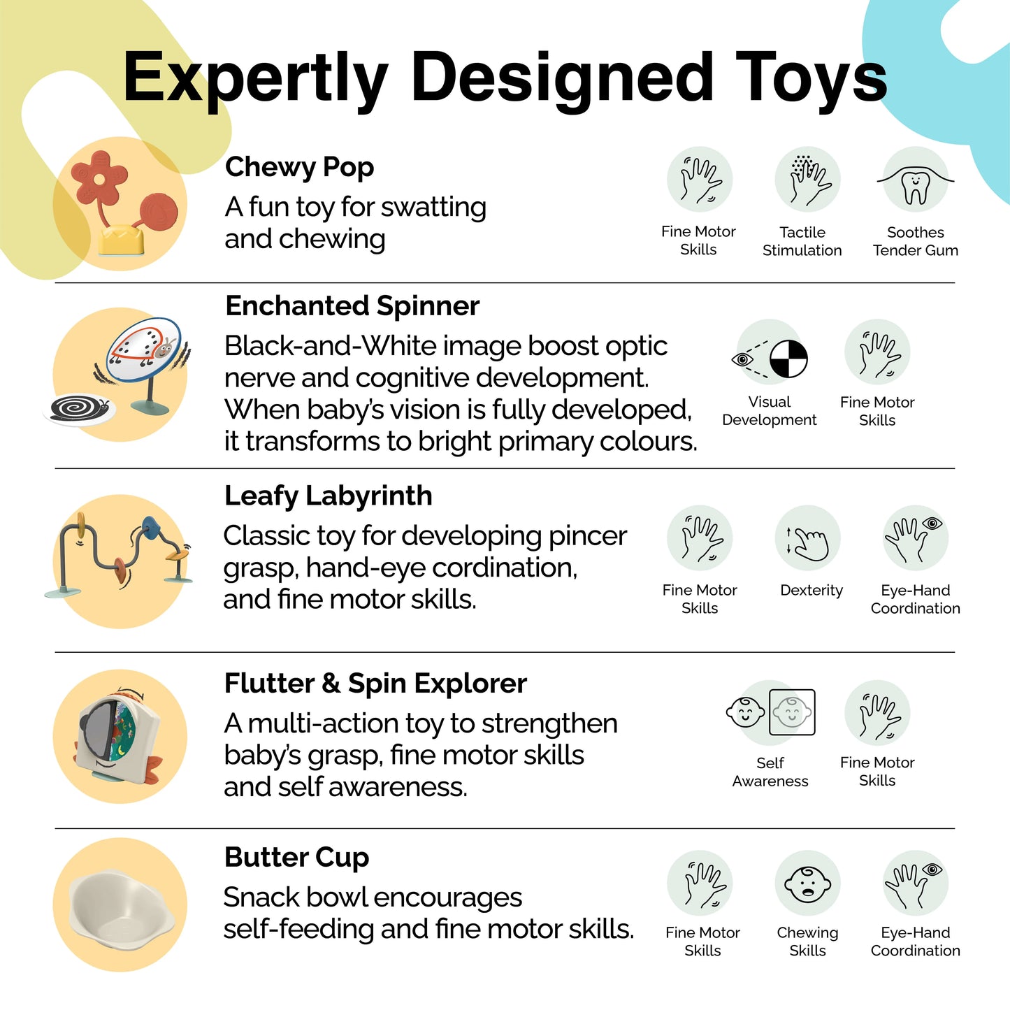 Oribel PortaPlay Activity Center - Enchanted Garden