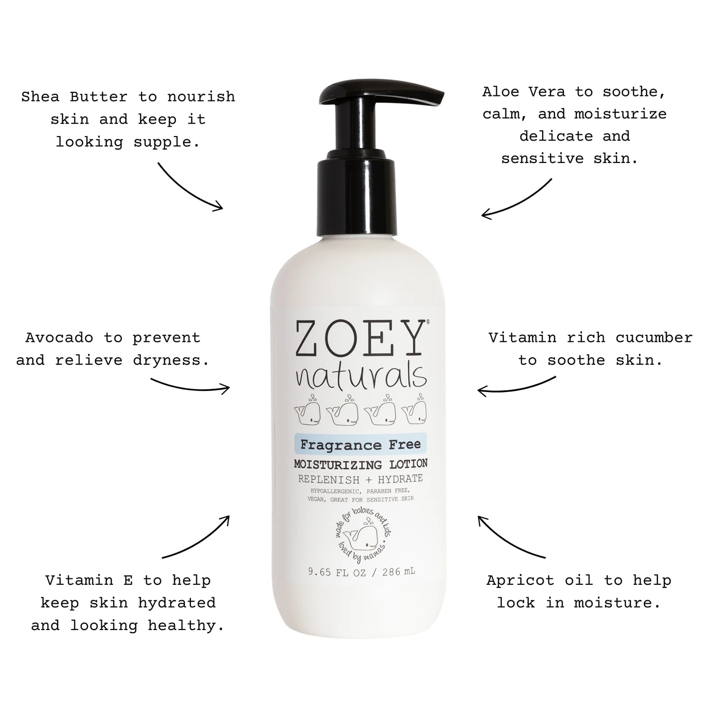 Zoey Naturals Fragrance Free Moisturizing Lotion