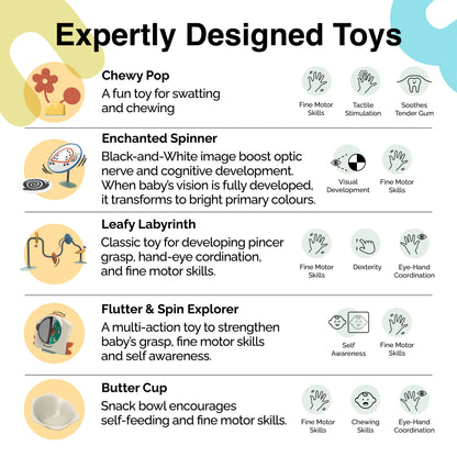 Oribel PortaPlay Activity Center - Enchanted Garden