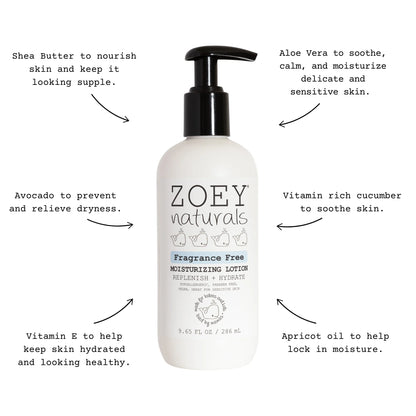 Zoey Naturals Fragrance Free Moisturizing Lotion