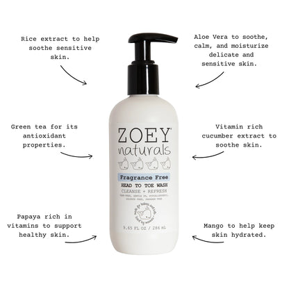 Zoey Naturals Fragrance Free Head To Toe Wash