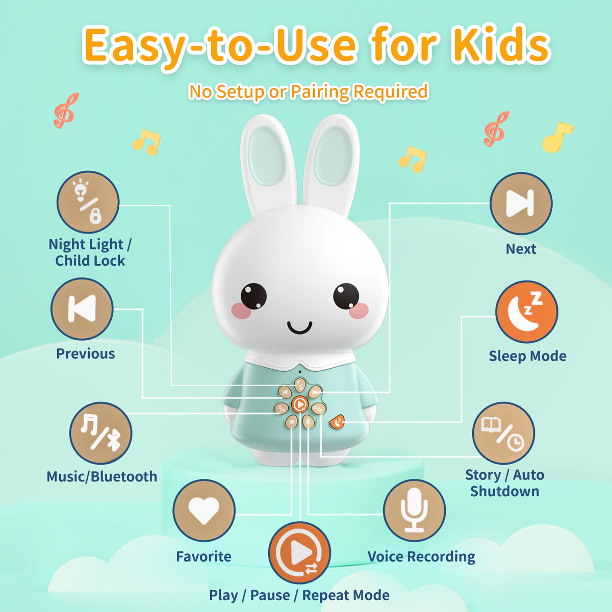 Alilo Honey Bunny - Interactive Storytelling & Educational Bunny for Kids