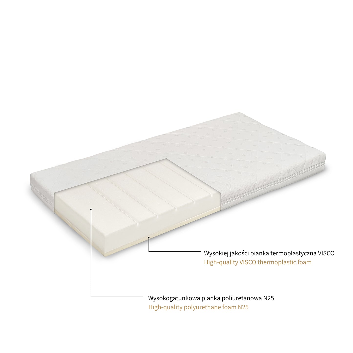 AlberoMio 140x70cm Comfort Lux Mattress